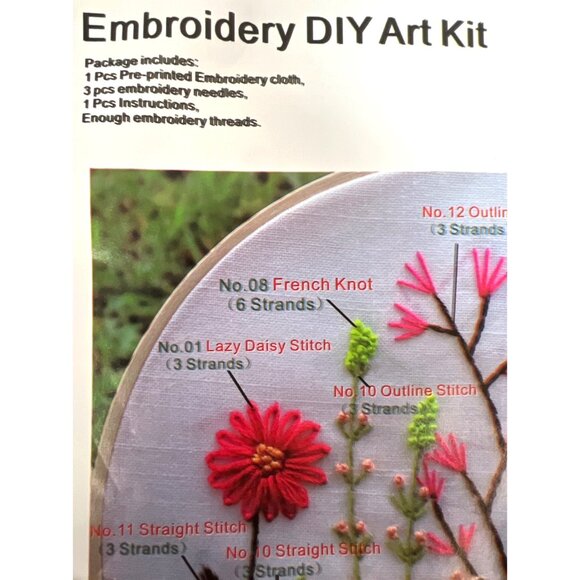 Embroidery DIY Art Kit With Pre-Printed Cloth & Threads - Picture 3 of 6